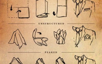 The Art of Wearing a Square